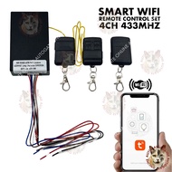 WiFi R3000 AUTO GATE Receiver PRO REMOTE CONTROL 4CH 433MHz ( RECEIVER/REMOTE CONTROL) AUTOGATE GATE