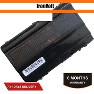 P750BAT-8 High Capacity ZX7-KP5D1 For Clevo P750DM3 U705 P751ZM P750ZM X599 ZX8-CP5S1 Battery P750S 