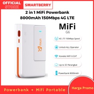 INXUN MiFi G6 – 4G LTE Modem + 8000mAh Powerbank | WiFi 6, 150Mbps Speed, Portable & Practical