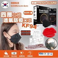 韓國製🇰🇷FRESH GUARD KF94 四層高密度透氣最高級別防疫口罩