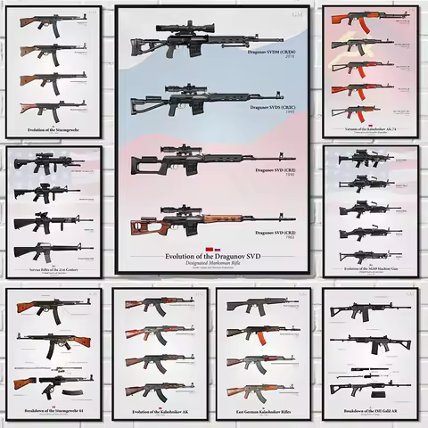 Vintage Military Firearms Gun Dragunov SVD Evolution Poster Canvas Painting Army Weapon Wall Art Pri