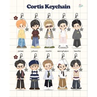 HI JUNEI - C2ortis Keychain