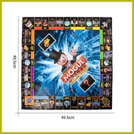 ◡ ◧ ◕ Game of Thrones Board Game Monopoly Game Of Thrones Monopoly Board Game