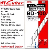 NT Cutter Spare Blade BD-100 Box
