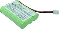 SOBOUR Battery Replacement for GRACO Part Number: 3SN-AAA75H-S-JP2, 89-1323-00-00, BATT-2795, 2795DI