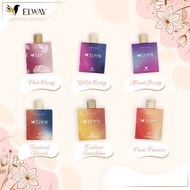 ELWAY AROMATIC SCENTS AIR FRESHNER FOR CAR AND HOME