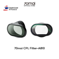 70mai CPL Filter สําหรับ 70Mai Dash Cam ใสสุดๆ กันน้ำ กันรอยขีดข่วน ลดแสงสะท้อน