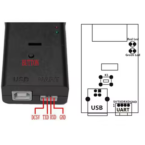 Upgraded GM66 New Design 1D 2D Code Scanner Bar Code Reader QR Code Reader Module