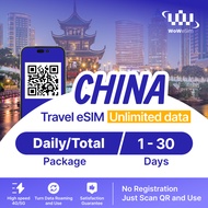 [ESIM] China Travel eSIM | 10 - 30 Days | High-speed Unlimited Data | China Mobile/China Unicom Netw
