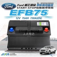 【現貨】✚❚ 風帆 SAIL EFB75 福特專用電瓶 EFB 75AH FORD KUGA Ranger