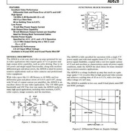 AD828 DUAL LOW POWER VIDEO OPAMP