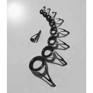 GUIDE OSEGRing SET K1