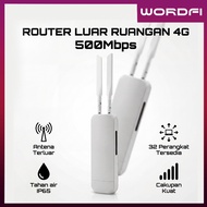 WORDFI 4G Signal Booster Network | Outdoor Network | Multi-Department Connectivity