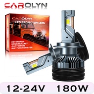 CAROLYN H7 H4 H11 9005 3-copper tube Led car headlight bulb 9006 Warm white