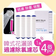 1P｜MD'S TELLA 浴室花灑頭過濾除氯濾芯 x 4個/1盒｜除氯花灑濾芯 慳水花灑濾芯 除氯氣濾芯 過濾花灑濾芯 磁離子濾芯 花灑濾芯 過濾 花灑濾芯 濾芯 增壓式 可調節花灑濾芯