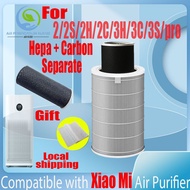 【gray-detached】Replacement Compatible with Xiaomi 2/2S/2H/2C/3H/3C/3S/pro Filter Air Purifier Accessories HEPA&amp;Carbon