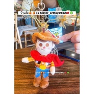 Toy story Woody Keychain From Chengdu