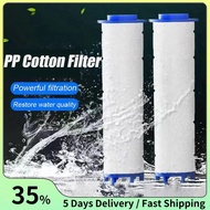 Showerhead Filters Shower Head with Handheld 2.9 Inch PP Cotton Filter (11x Pcs)