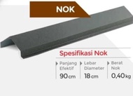 NOK GENTENG METAL KOKO ROOF - PASIR PREMIUM