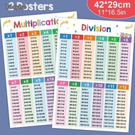 Tooyful Practical Math Posters for Children Educational Wall Charts Multiplication Division for Kids