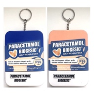 BIOGESIC Paracetamol 500mg 20 tablets in TIN CAN