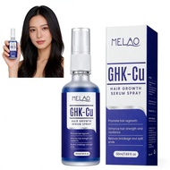 GHK-Cu Hair Growth Serum Spray 50ml Copper Peptide Scalp Treatment to Reduce Breakage Split Ends Pro