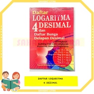 4 DECEASED LOGARITMA LIST