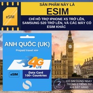 [Esim] UK UK high-speed travel Sim with many options for number of days and capacity