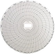 24H500PSI 6inCHARTS for CR87P Chart Recorder; 24 Hour; 500psi; Box of 60