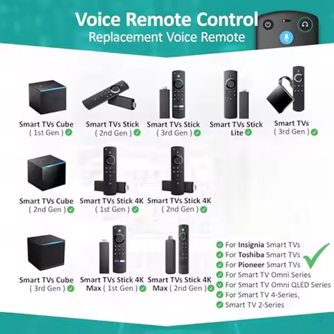 Replacement Voice Remote Control fit for Fire TV Stick TV Cube Smart Stick Lite Remote Control with 