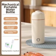 Portable Travel Hot Water Kettle