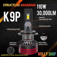 New🔥ไฟหน้า LED รุ่น K9P Ver.2024 ชิพ CREE CSP High Power ชิพแท้รุ่นใหม่ ทนทาน สว่างกว่า F3 F5