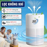 Máy Lọc Không Khí Màn Lọc Than Hoạt Tính An Toàn Hút Mùi Hôi Nhỏ Gọn Cho Phòng Ngủ Khách Làm Việc T