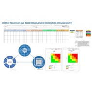 ISO 31000 Training Material Risk Management (Risk Management)