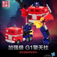 Transformers | Transformers G1 Animation Universe Optimus Prime Boys Robot Toy