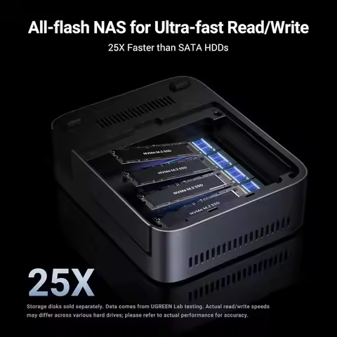 UGREEN NASync DXP480T Plus 4-Bay All-Flash SSD NAS I5 1235U 10-Core 8GB DDR5 128G SSD 10GbE Wi-Fi 6 