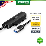 UGREEN (CM321) USB-A TO 2.5-INCH SATA ADAPTER CONVERTER 50CM