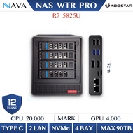 Aoostar WTR Pro Ryzen 7 5825U DDR4 NVMe WiFi6 NAS 144TB - 152GB | AMD R7 High Performance Storage Ki