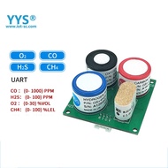 Powerful performance YYS  SC401 4IN1  Replace ZCE04B Industrial Gas Sensor Module CO H2S O2 CH4 Gas 