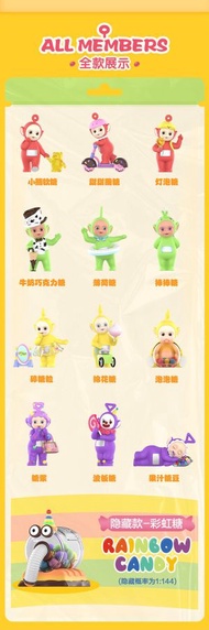 POP MART 泡泡瑪特 天線寶寶夢幻糖果世界系列盲盒- 一套13款[平行進口]