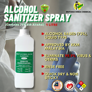 MKT Hand Sanitizer Alcohol Disinfectant spray Sanitiser antibacterial Alcohol spray 75% 免洗消毒液