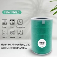 RFID for Xiaomi Mi Air Purifier Filter/Filter Compatible Replacement RFID for XIAOMI 1 /2/2H/2C/2Pro/3/3C/ 3H / 3 Pro