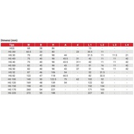 Limited Edition Ct Howig - Hg82-1500, 1500/5A, Class 0.5, 20Va (Current Transformer)
