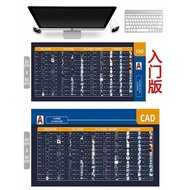 CAD Shortcut Keyboard Mouse Pad autocad Command Encyclopedia 2D 3D Drawing Command caxa Pro Edition 