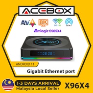 X96X4 NEW BOX Android11 4GB RAM  32GB 64GB ROM amlgic S905X4 1000M LAN support 2.4G and 5G WiFi Blue