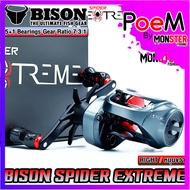 รอกตกปลา รอกหยดน้ำ BISON SPIDER EXTREME มีคลิ๊กเสียง (มีทั้งหมุนซ้ายและหมุนขวา)