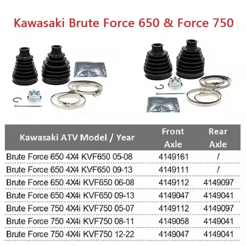 CV Boot Kit & Boot,UJ For Kawasaki Brute Force 650 & Kawasaki Brute Force 750 49006-0065-0064-0018-0