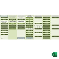 Half Automation Small Business Accounting Management System Fully Edit Excel File