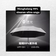 payung lipat kecil travel payung lipat comel payung lipat mini