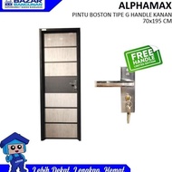 Pintu Kamar Mandi Wc Alphamax Boston G Door Pvc Grey Aluminium Kiri